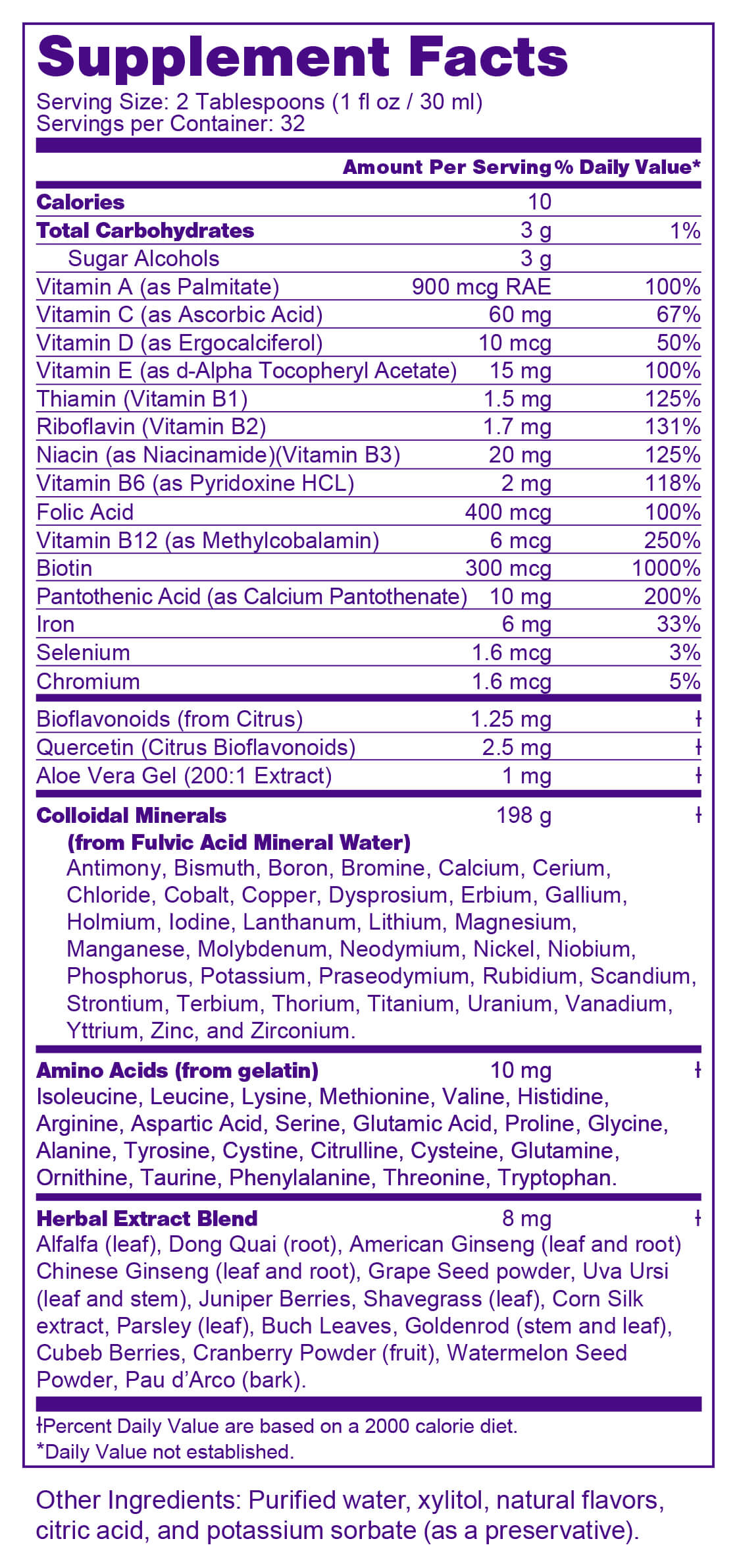 supplement fact-image